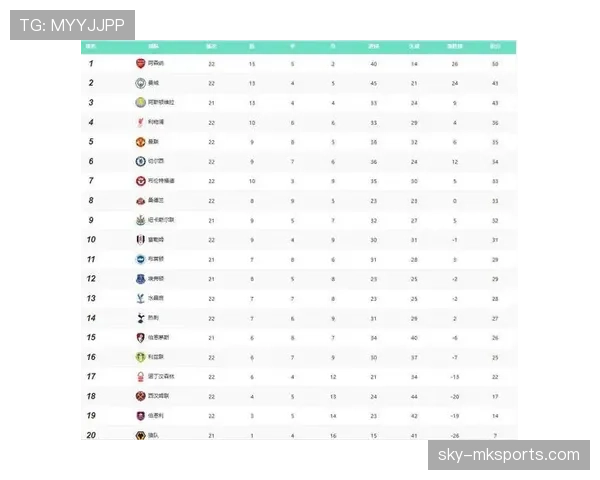 英超多队遭遇伤病困扰，阵容调整引发新赛季走势关注