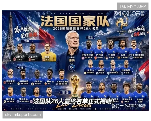 法国队2026世界杯夺冠前景分析:姆巴佩领衔能否再登世界之巅
